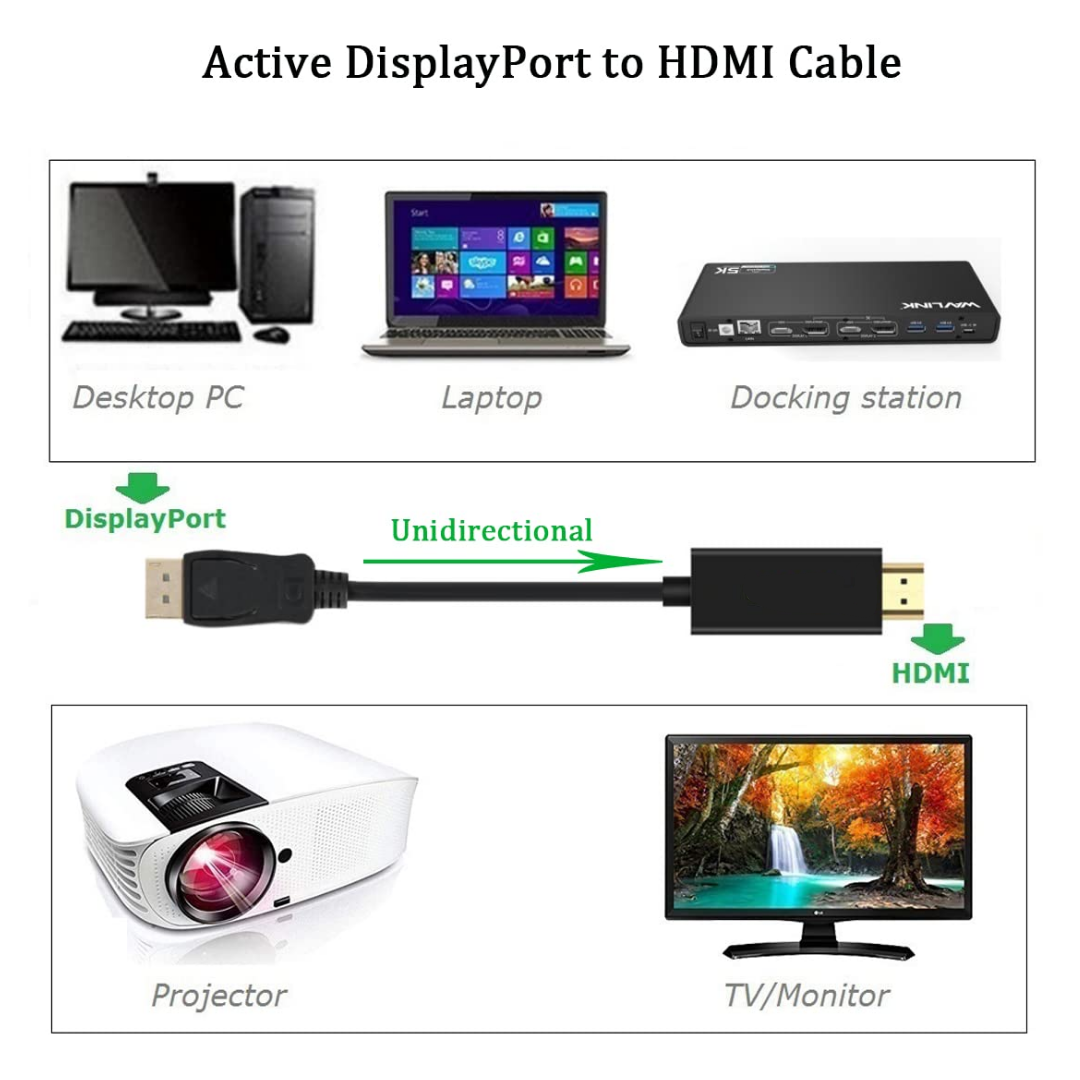 DisplayPort 1.4 to HDMI 2.0 Cable HDR Cord Support 4K@60hz 2K@165Hz Cable