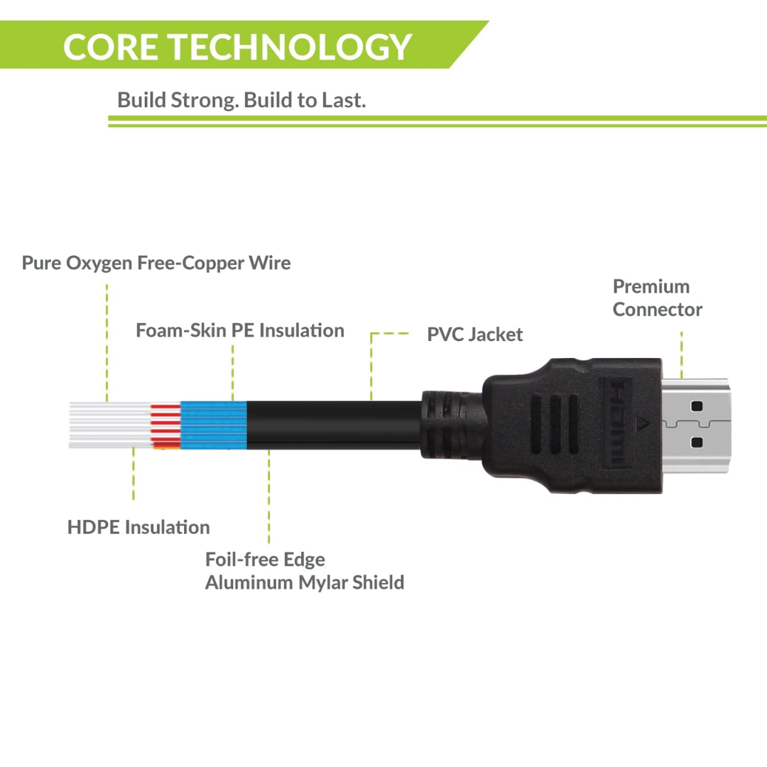 1.4V High Speed HDMI Cable (1.5 Meter) with Ethernet + 3D True Ultra HD