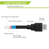 1.4V High Speed HDMI Cable (15 Meter) with Ethernet + 3D True Ultra HD