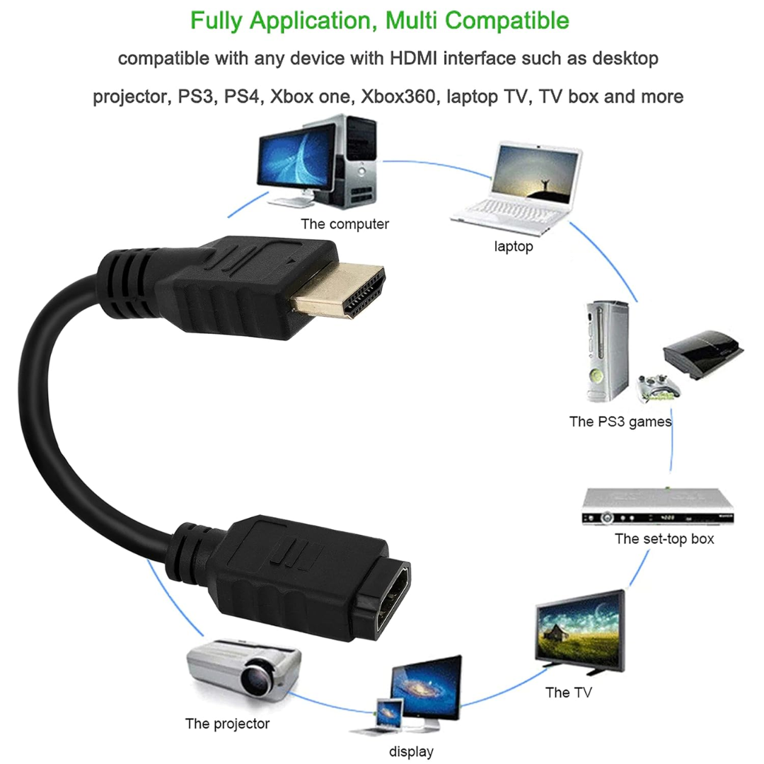 HDMI Cable Male To Female Connector