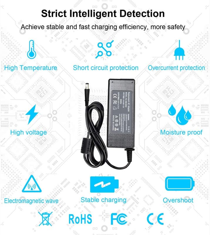 65w lenovo ibm charger