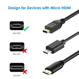 Micro HDMI to HDMI Cable 1.5 Meter
