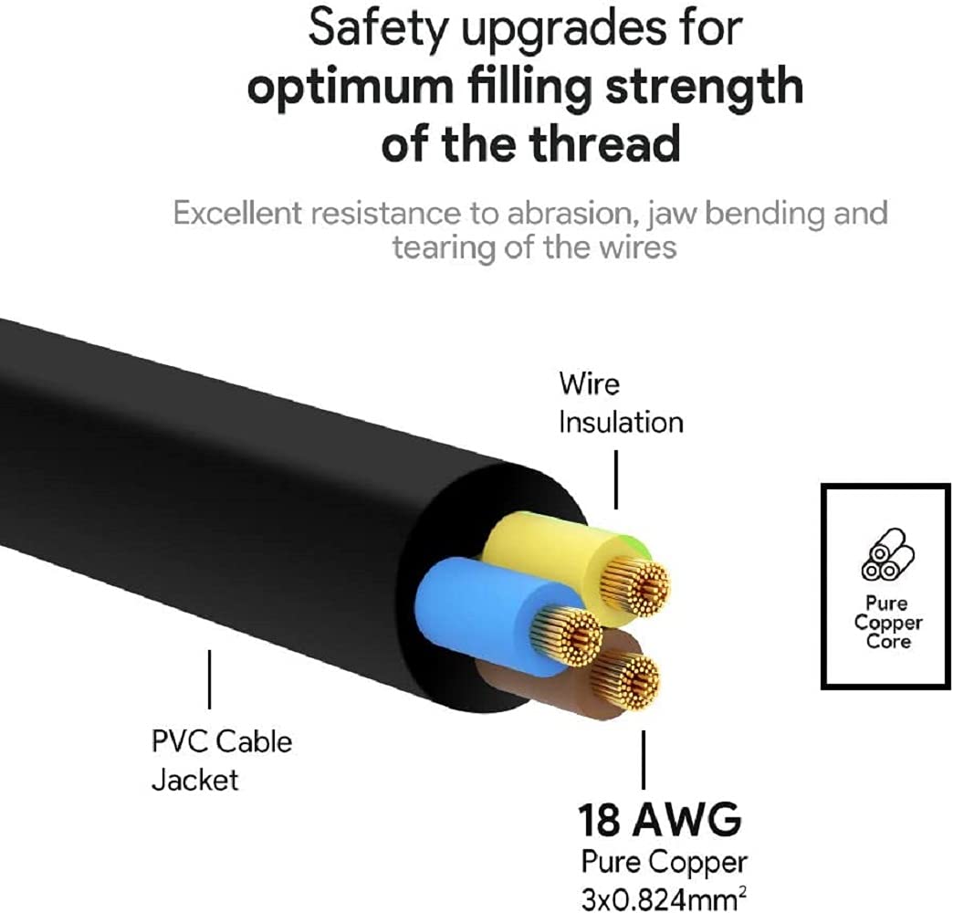 1.2M Black power cable, Monitor and Desktop SMPS cord, Durable PVC Generic 3-pin Power Cord compatible with All CPUs