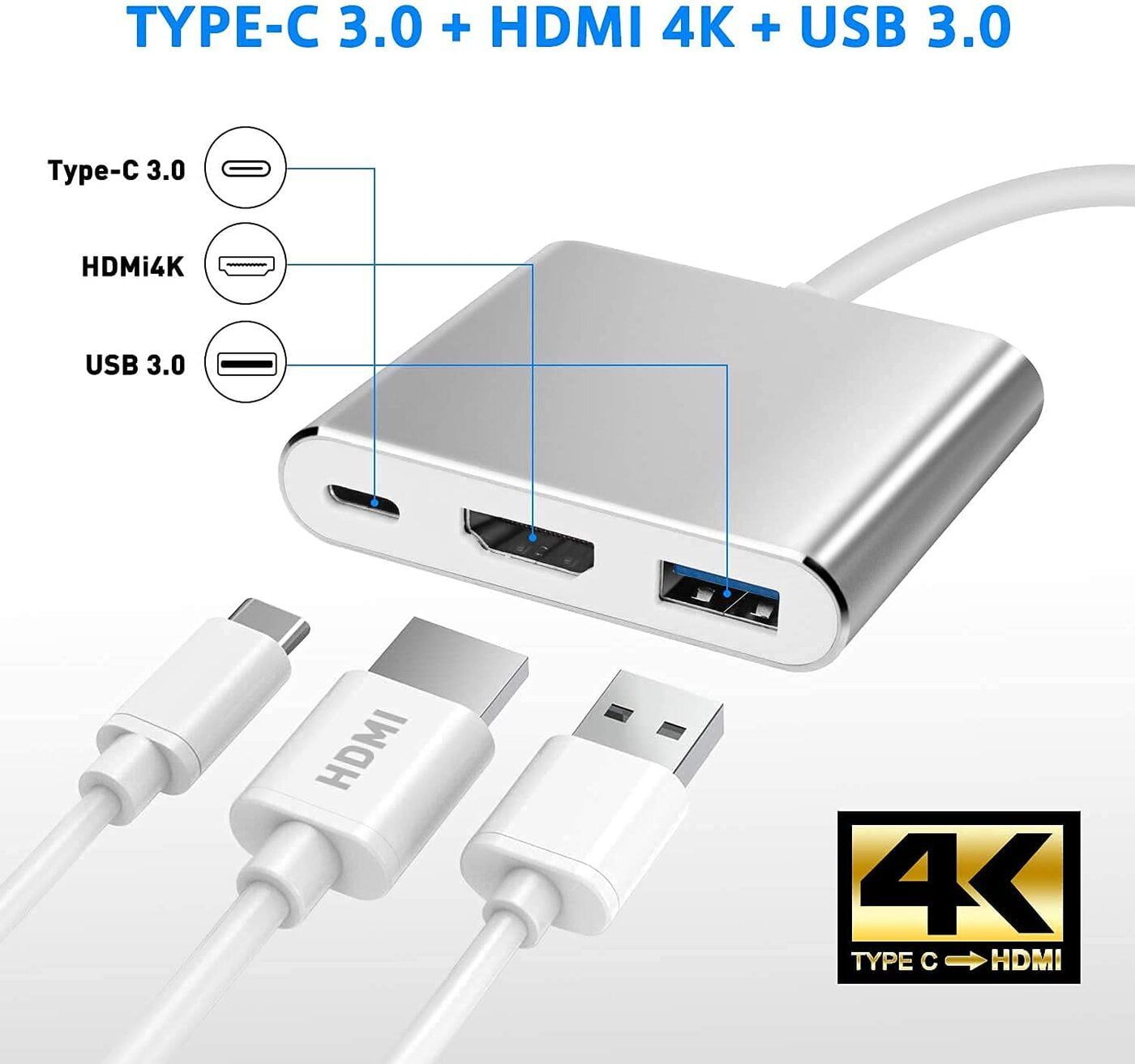 USB Dongle featuring a USB-C to HDMI, Type-C to HDMI Adapter, HDMI Multiport Adapter, and 3 in 1 USB-C Adapter made of plastic, compatible with PC and Laptop