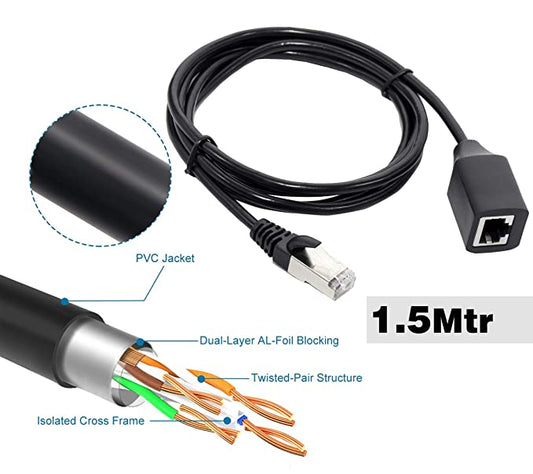 USB Dongle crafted from plastic, USB 2.0 to RJ45 LAN Extension Adapter with plug and play feature for Cat5e and Cat6 cables compatibility.