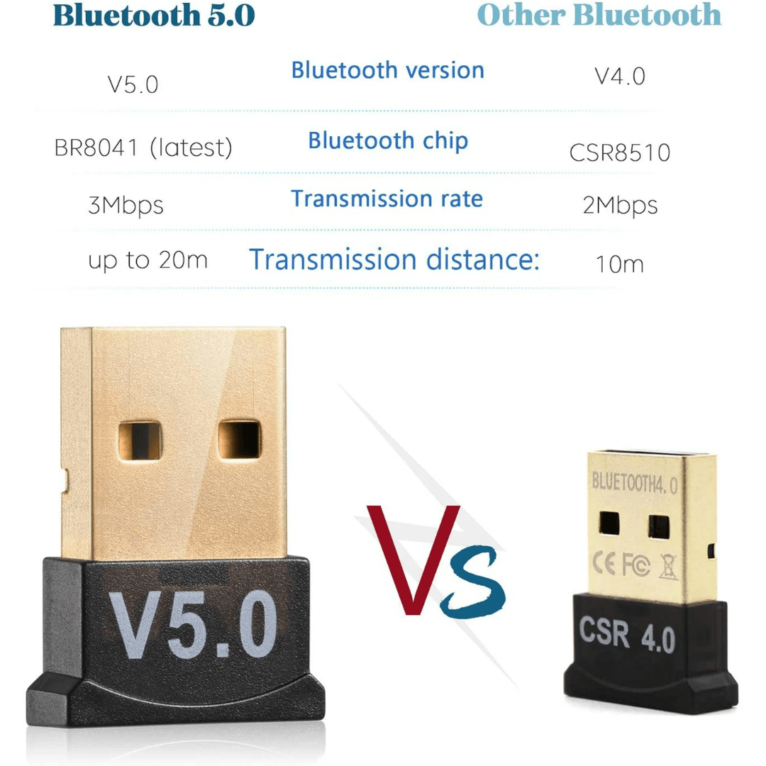 AD-BT-214 USB Bluetooth 5.0 Dongle Adapter, a plastic converter compatible with Windows and Mac OS, offering easy plug and play functionality.