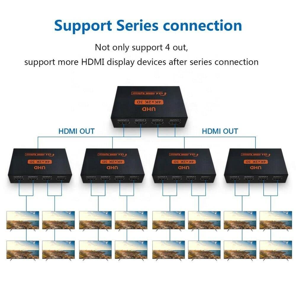 1x4 Metal HDMI Splitter supporting 3D and 4K visuals for optimal gaming, home theater and presentation experiences