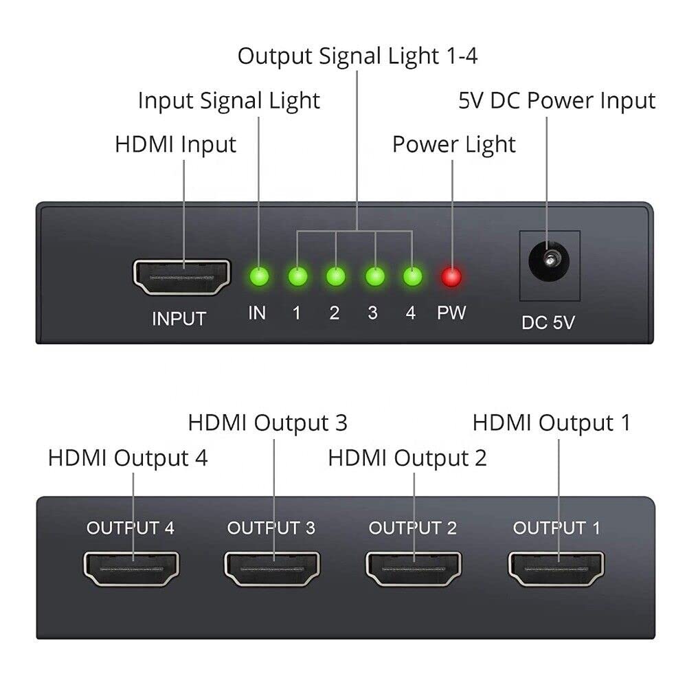 1x4 Metal HDMI Splitter supporting 3D and 4K visuals for optimal gaming, home theater and presentation experiences