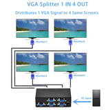 VGA Splitter (1X4) 1 Input 4 Output Sharing Switch Box 200MHz Video Distributor Converter