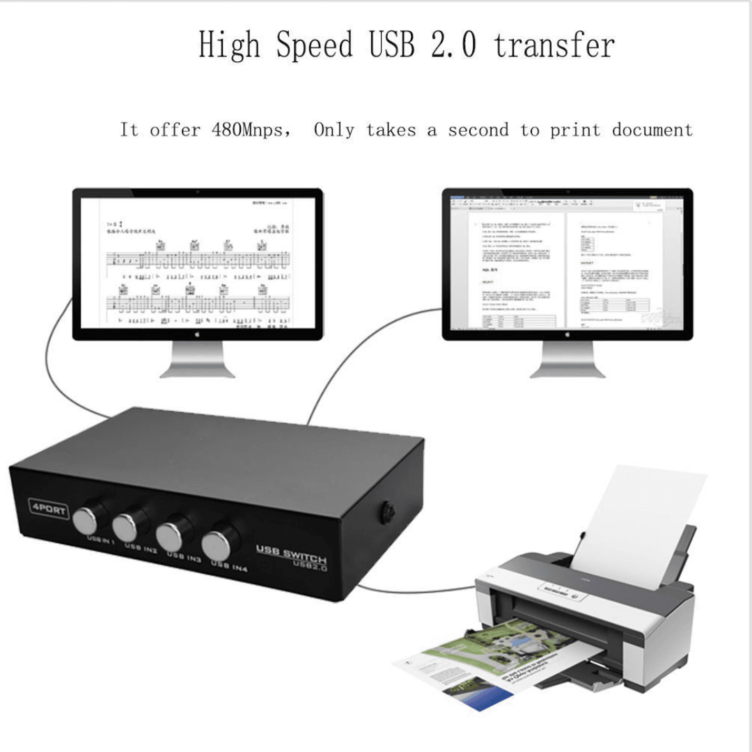 4X1 USB 2.0 Switch Box Hub, a plastic splitter and extender compatible with printers, scanners, and keyboards