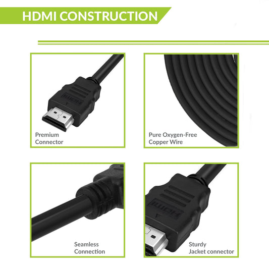 Black 1.4V high-speed HDMI cable with Ethernet, 3D and Ultra HD compatibility, suitable for TV, Monitor, Laptop, and Projector, 20 meters long