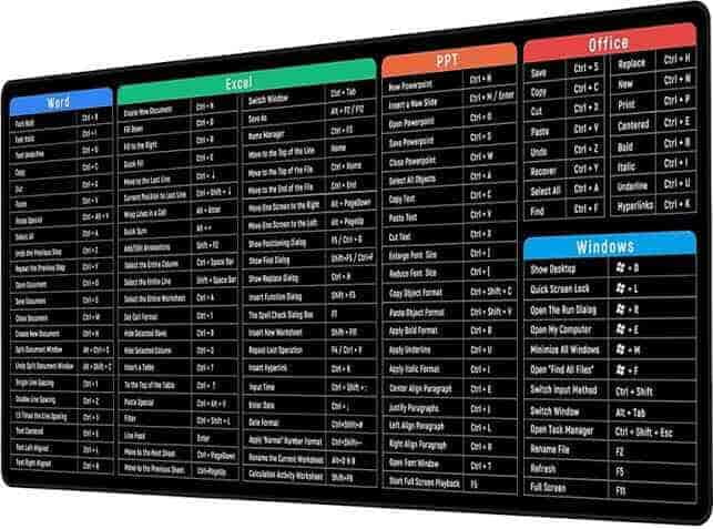 Shortcut Key Gaming Mouse Pad, Silk Gliding texture, with Multi-Software Keyboard Shortcuts, Dimensions 900x400x3 MM