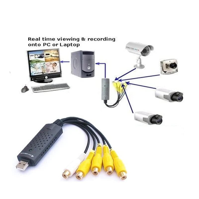 USB 2.0 4 Channel DVR system, compatible with Windows 7, made of plastic for CCTV surveillance, featuring easy plug and play