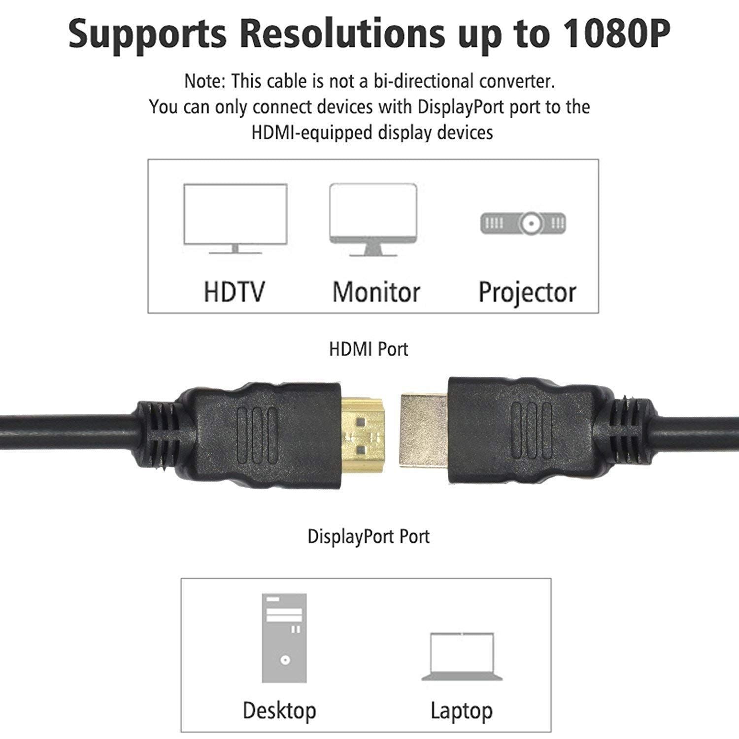 20 meter black HDMI 2.0 cable of PVC material, with high-speed 4K, 3D and Ultra HD features, and Ethernet compatibility