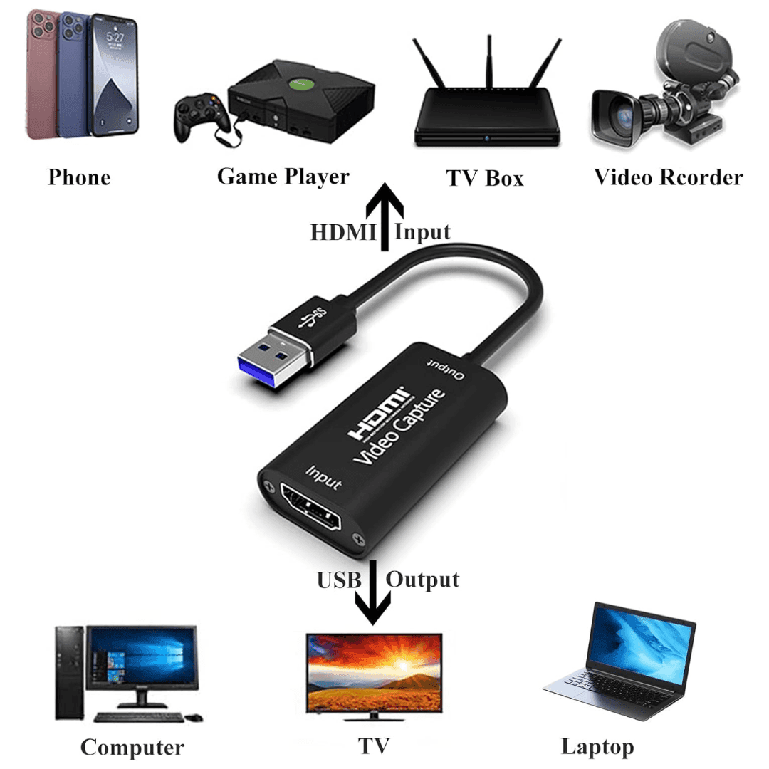 4K UHD Video Capture Device, a plug-and-play USB dongle made of plastic, compatible with notebook, desktop and Mac for real-time streaming and gameplay capture.