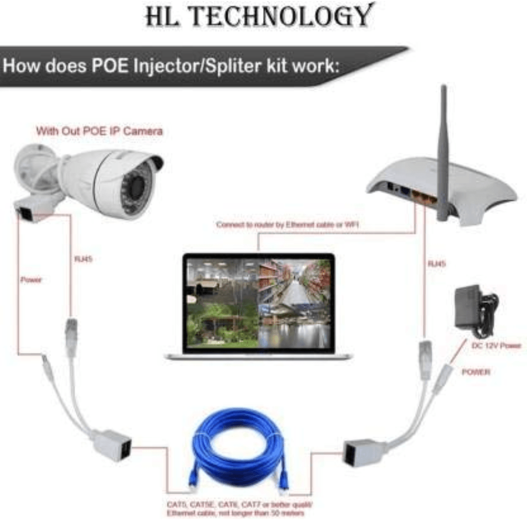 Black standard-sized Generic PoE Injector/Splitter with plastic and metal combination. Compatibility includes Ethernet devices and IP cameras, connection types are RJ45 and DC.