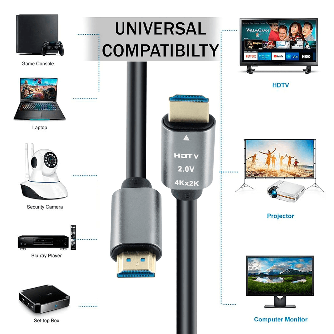 3 meter 2.0V high speed 4K HDMI cable with gold plated connector for TV, Monitor, Laptop, Projector, in black PVC material