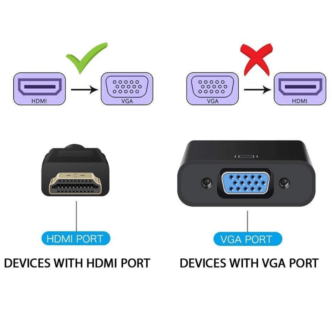 Generic brand standard size, black HDMI to VGA converter made of plastic and metal, compatible with HDMI Devices and VGA monitors