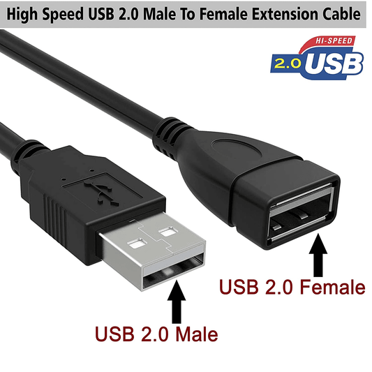 1.5 meter Type A male to female USB 2.0 extension cable compatible with USB devices, made from PVC and copper