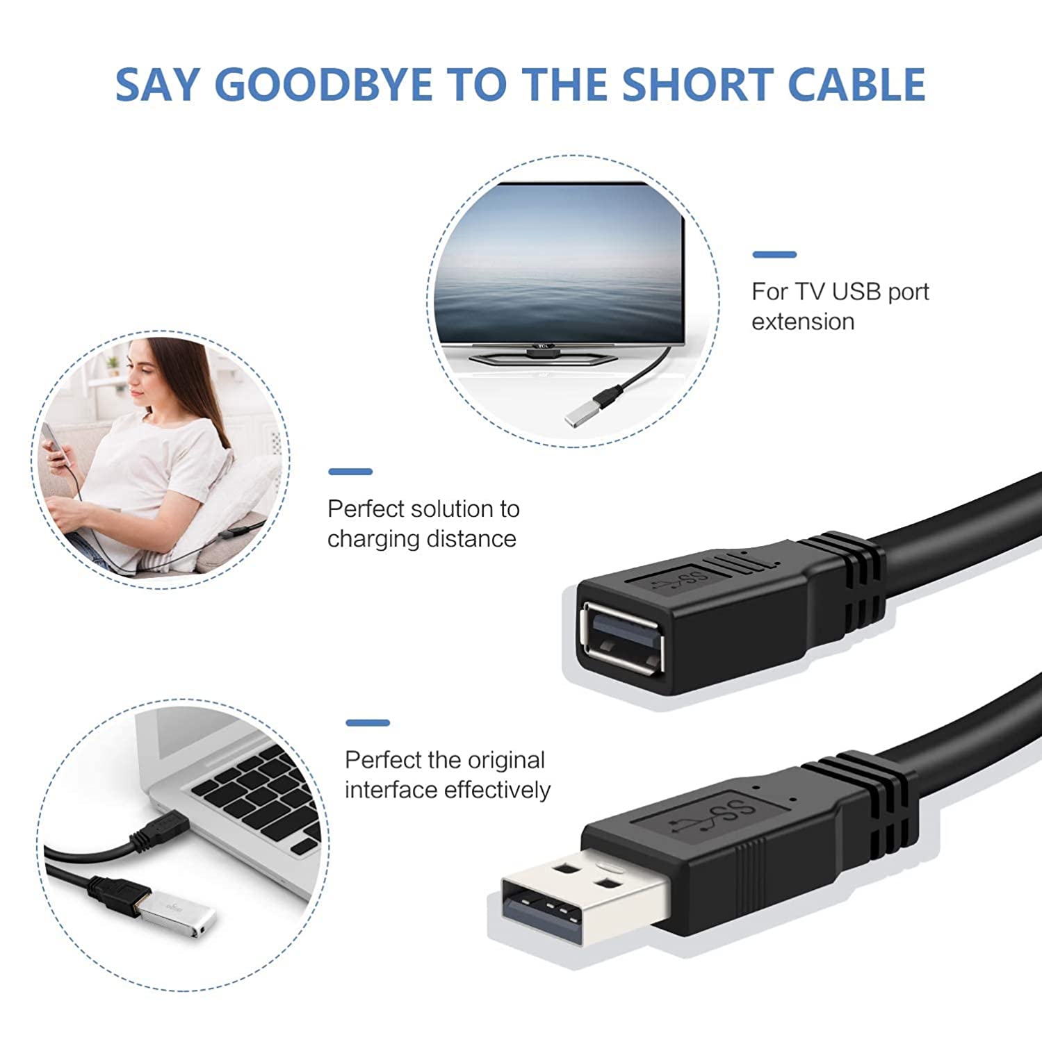 1.5 meter Type A male to female USB 2.0 extension cable compatible with USB devices, made from PVC and copper