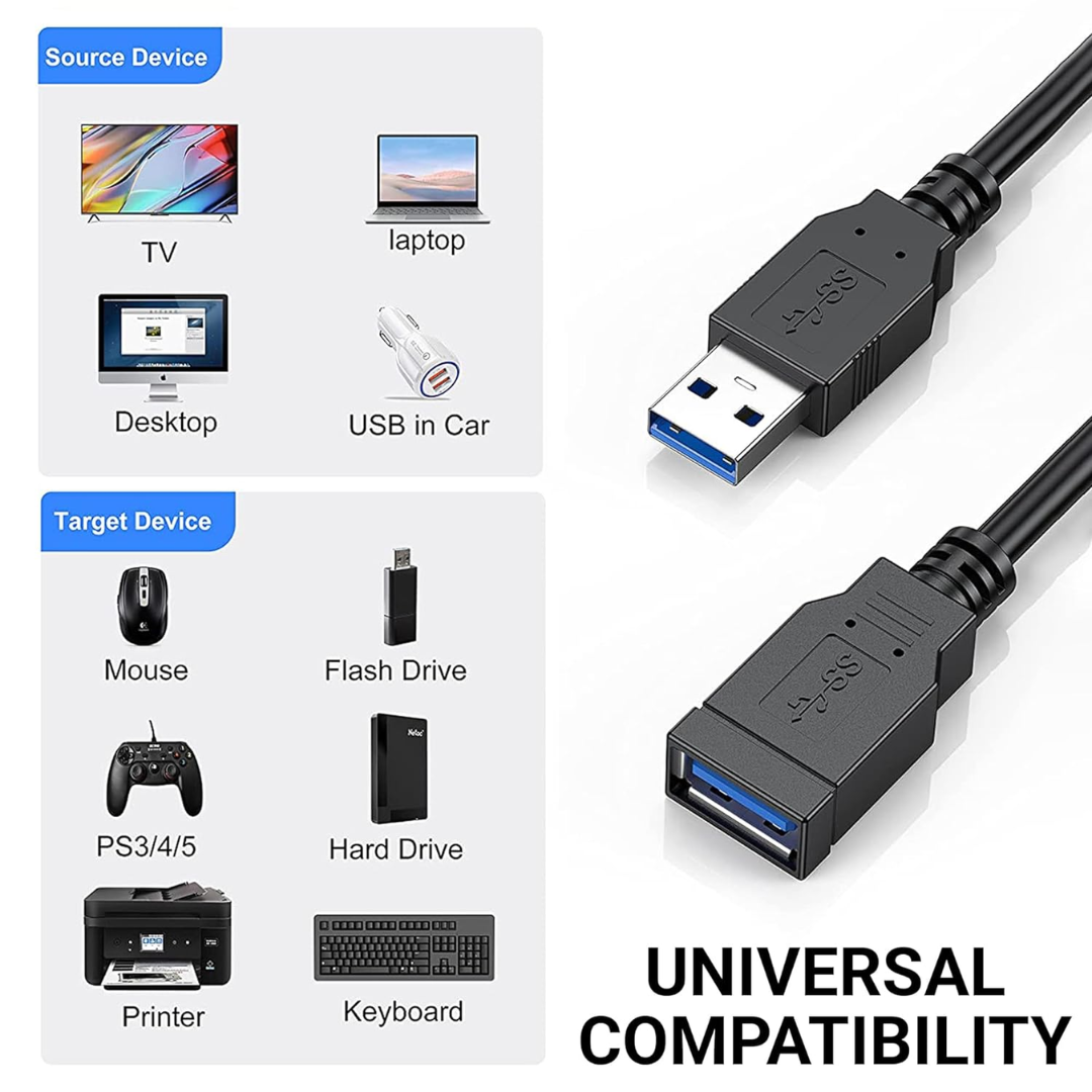 USB 2.0 Extension Cable Type A-Male To Type A-Female (15 Meter)