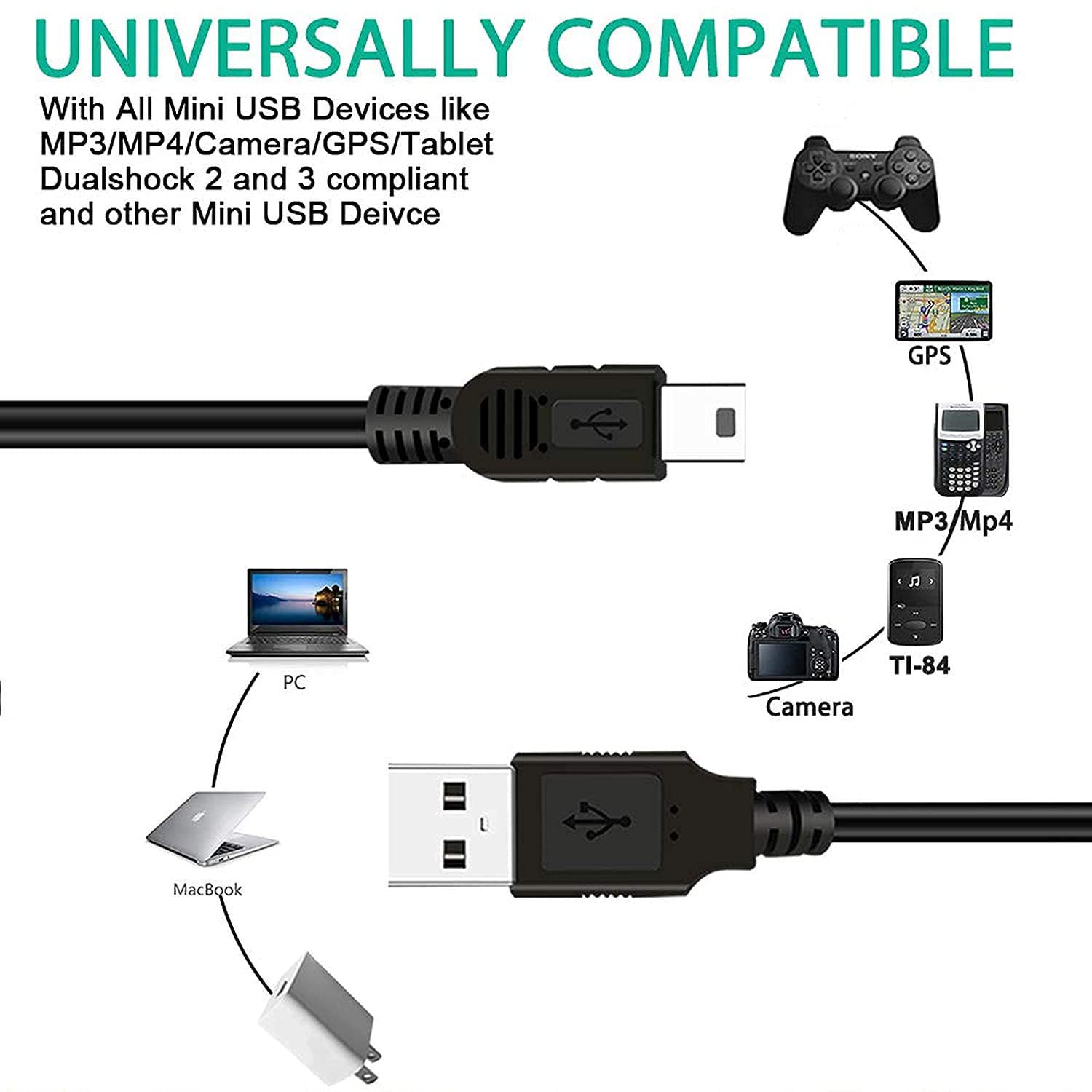 5 Pin Micro USB 2.0 cable, offering quick data transfer rate for External HDDs and Card Readers, 1.5 meters in length.