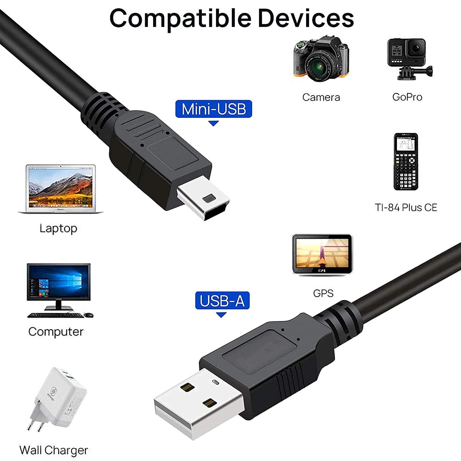 5 Pin Micro USB 2.0 cable, offering quick data transfer rate for External HDDs and Card Readers, 1.5 meters in length.