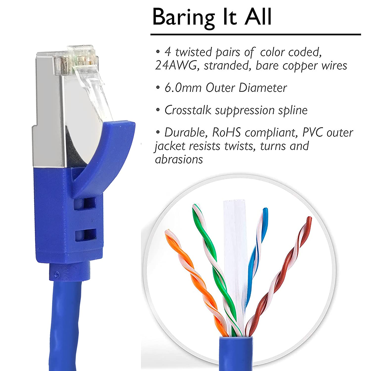 1.5 Meter CAT6 Ethernet Cable of high-speed RJ45 Patch Cord type, optimized for LAN networking from China