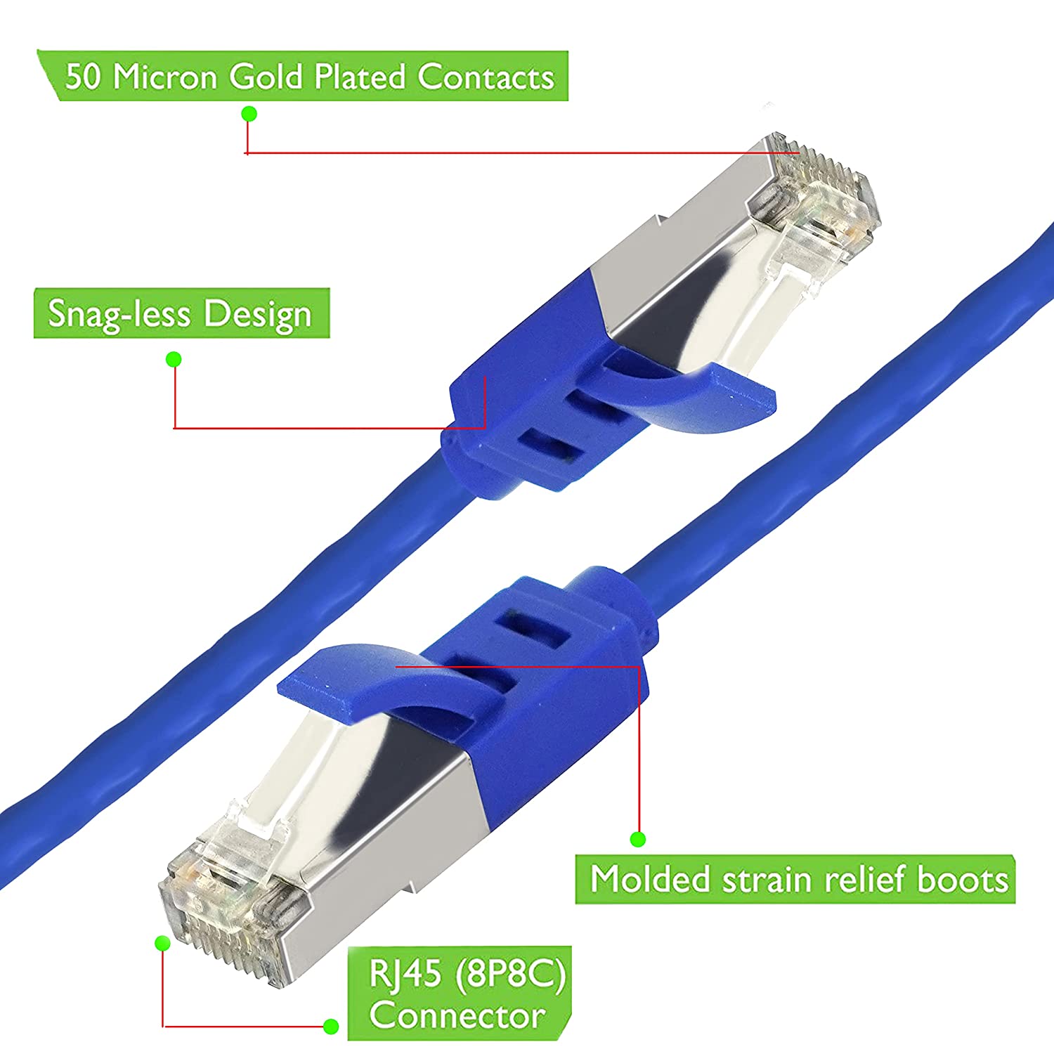 Durable 2 Meter CAT6 LAN Ethernet Patch Cord with flexible high-speed RJ45 Connector, ideal for office network solution