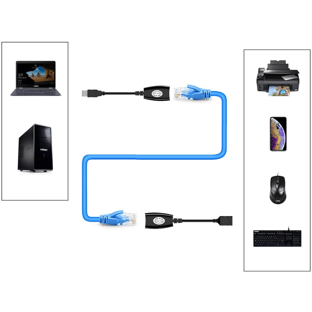 USB RJ45 Extender, a 150ft Extension Cable and RJ45 Adapter, belonging to the USB Dongle collection, made of plastic