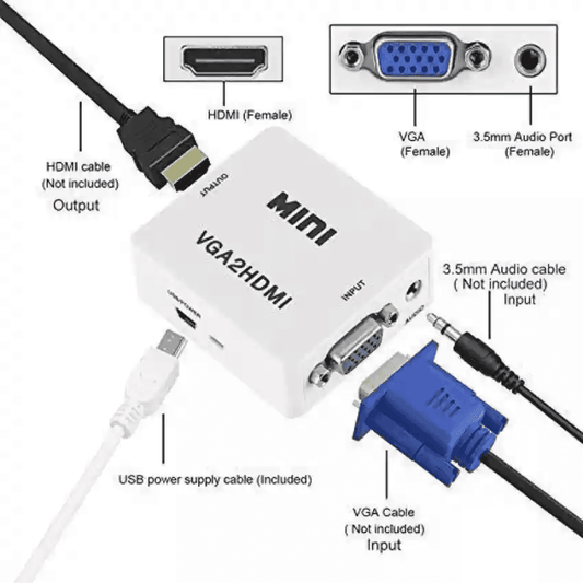 Compact Mini VGA to HDMI converter with VGA, HDMI, and Micro-USB connectors for PC, Laptop, HDTV compatibility