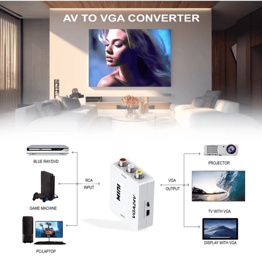 Durable 1080P VGA to AV converter with audio - ideal for PCs, laptops, and AV devices with a blend of ABS plastic, metal, and PVC