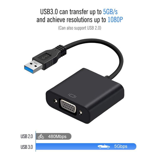 USB 3.0 to VGA converter, a plastic USB dongle with VGA adapter compatible for PC and Laptop, supports 1080p resolution on Windows