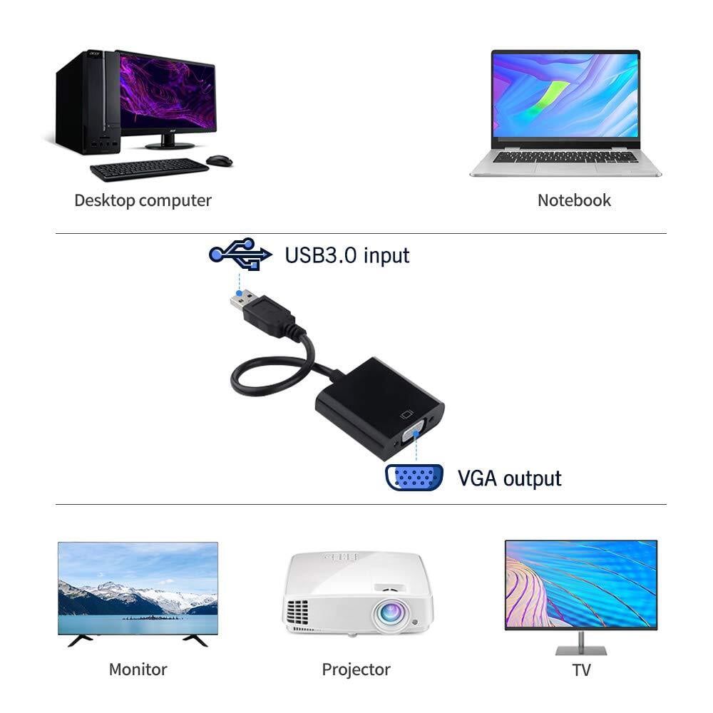 USB 3.0 to VGA converter, a plastic USB dongle with VGA adapter compatible for PC and Laptop, supports 1080p resolution on Windows