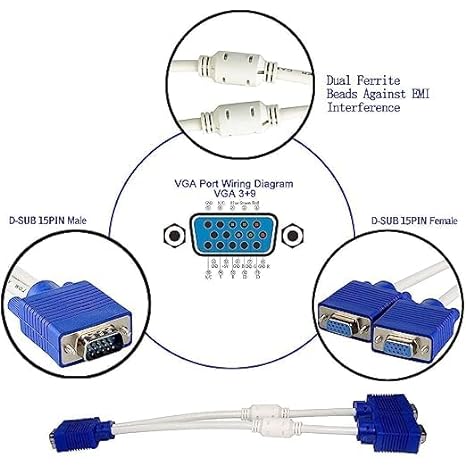 Durable 0.94 meter VGA splitter cable with 15-pin connector, suitable for dual monitor and projectors, on sale