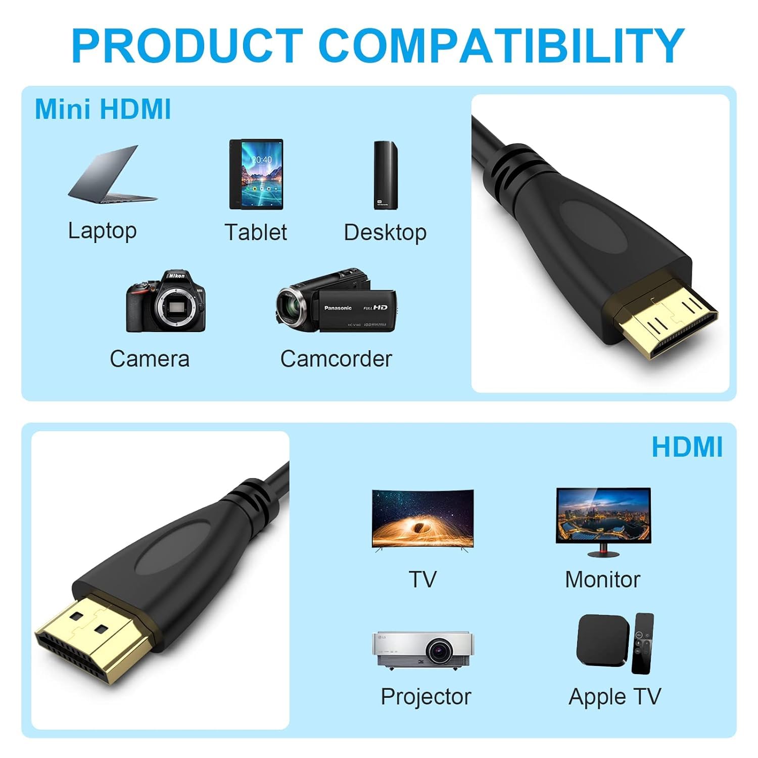 Black PVC HDMI to mini HDMI cable compatible with monitor, tablet, laptop, television, and projector on sale