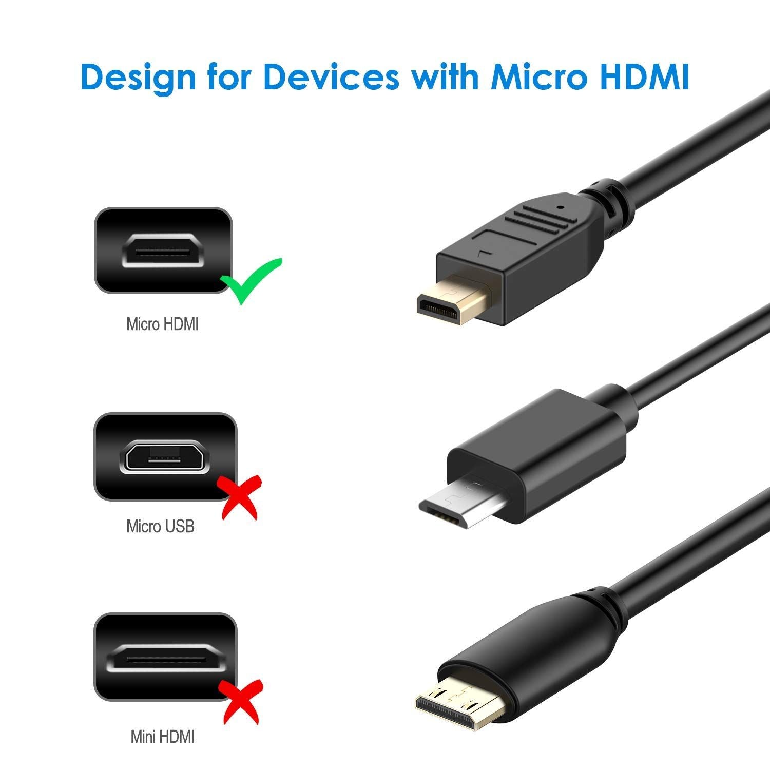 Black PVC Micro HDMI to HDMI cable of 1.5 meters, compatible with smartphones, tablets, monitors, and televisions