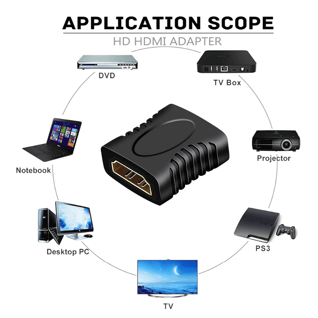 Compact Generic HDMI Joiner Extender made of plastic and metal in black, featuring high-speed data transfer - a connection type HDMI Female to HDMI Female, compatible with HDMI Type-A Cables