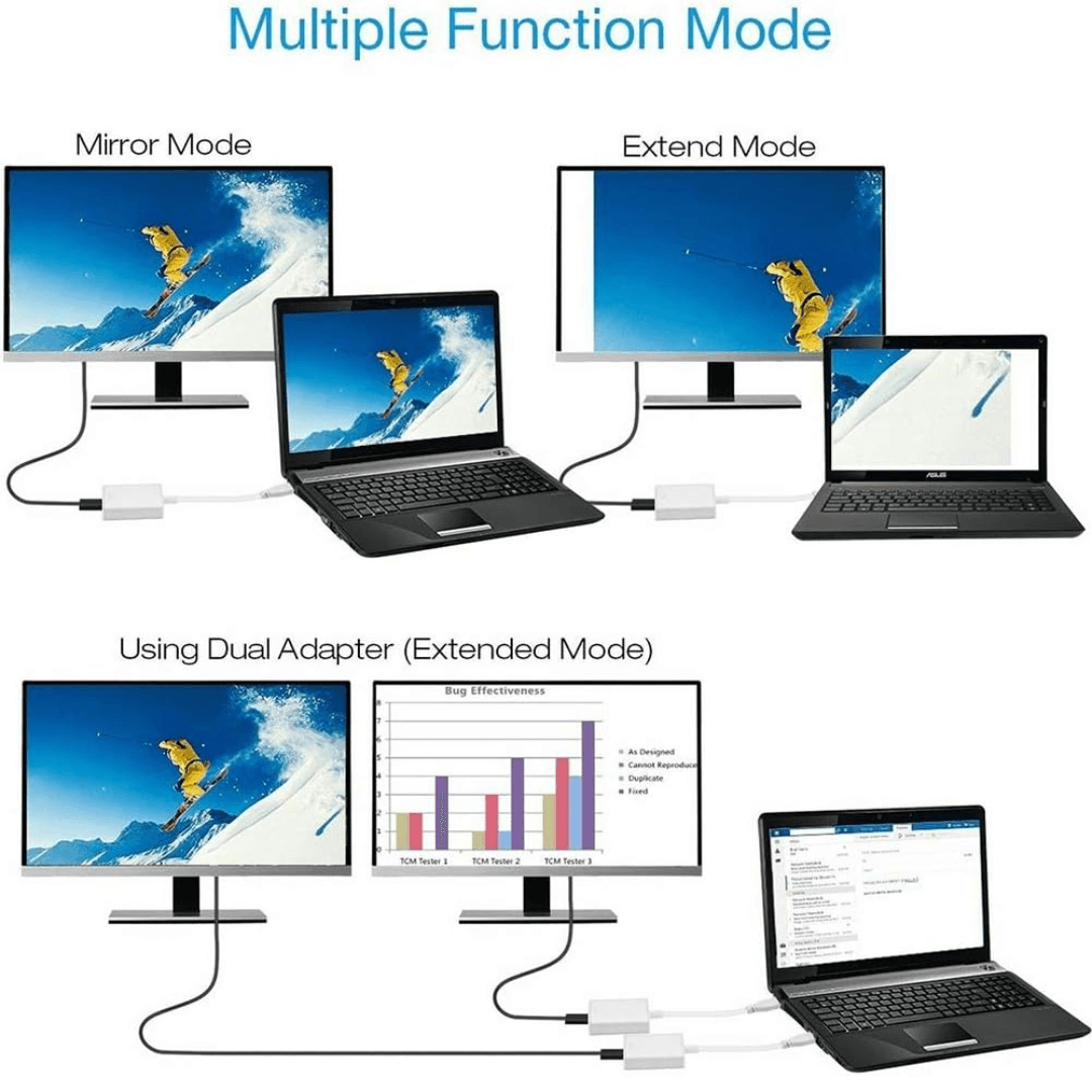 Black Generic USB to HDMI Converter with 1080P support, compatible with PC and monitors