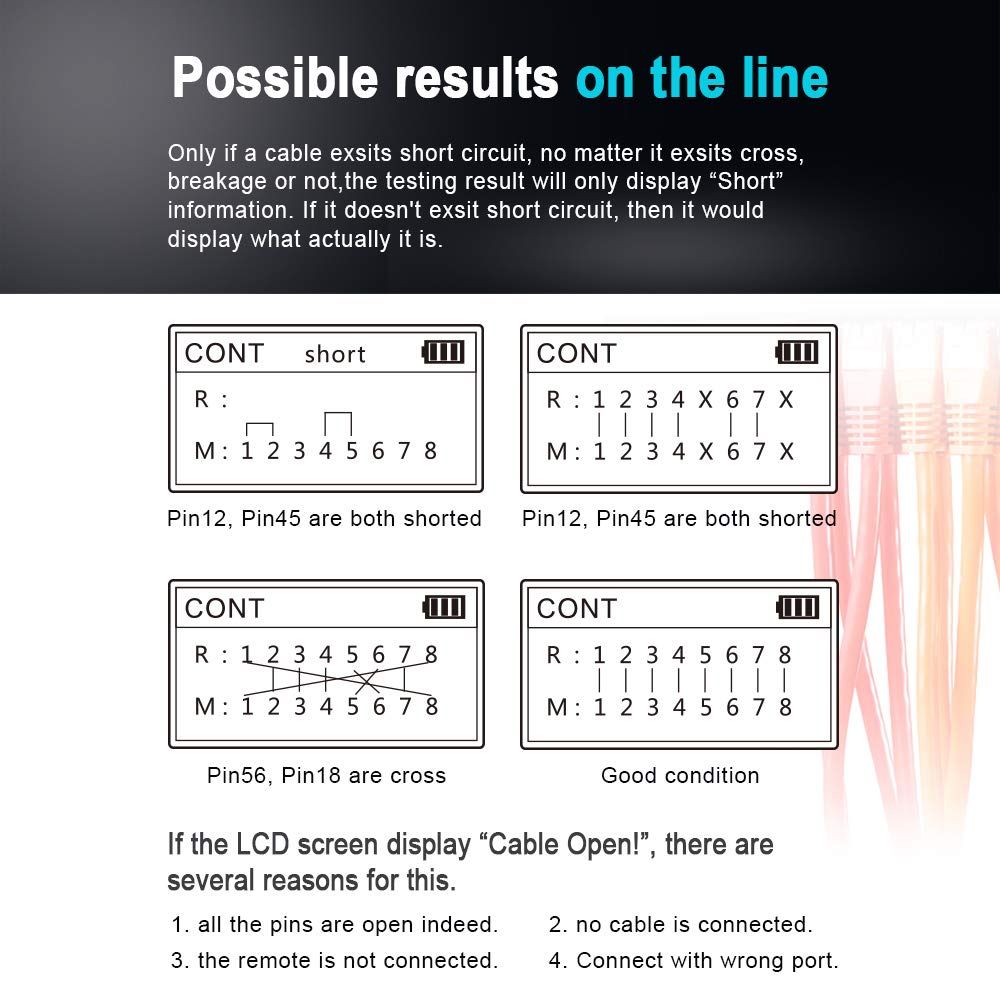 Plastic Network Cable Tester tool from the 'Repairing tools' collection, specialized for cable testing and network diagnostics