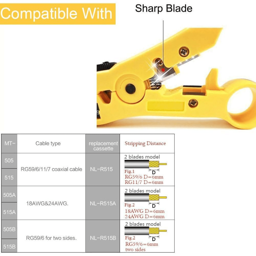 Single Hoki Universal Cable Stripper, HT-352, made of plastic, for stripping and cutting Coaxial cables, part of Mobile Repair Tools collection