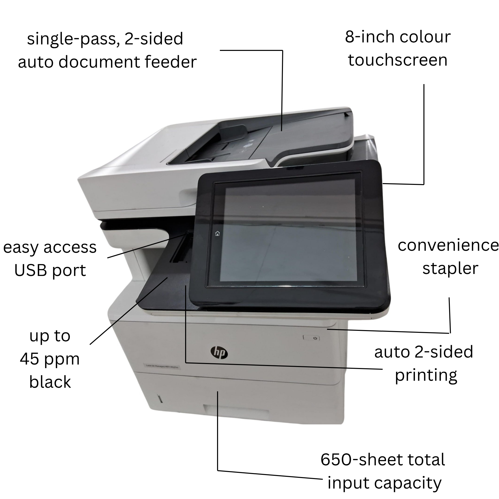 M527 HP LaserJet M527 MFP Enterprise Printer (Refurbished) – Yonkx